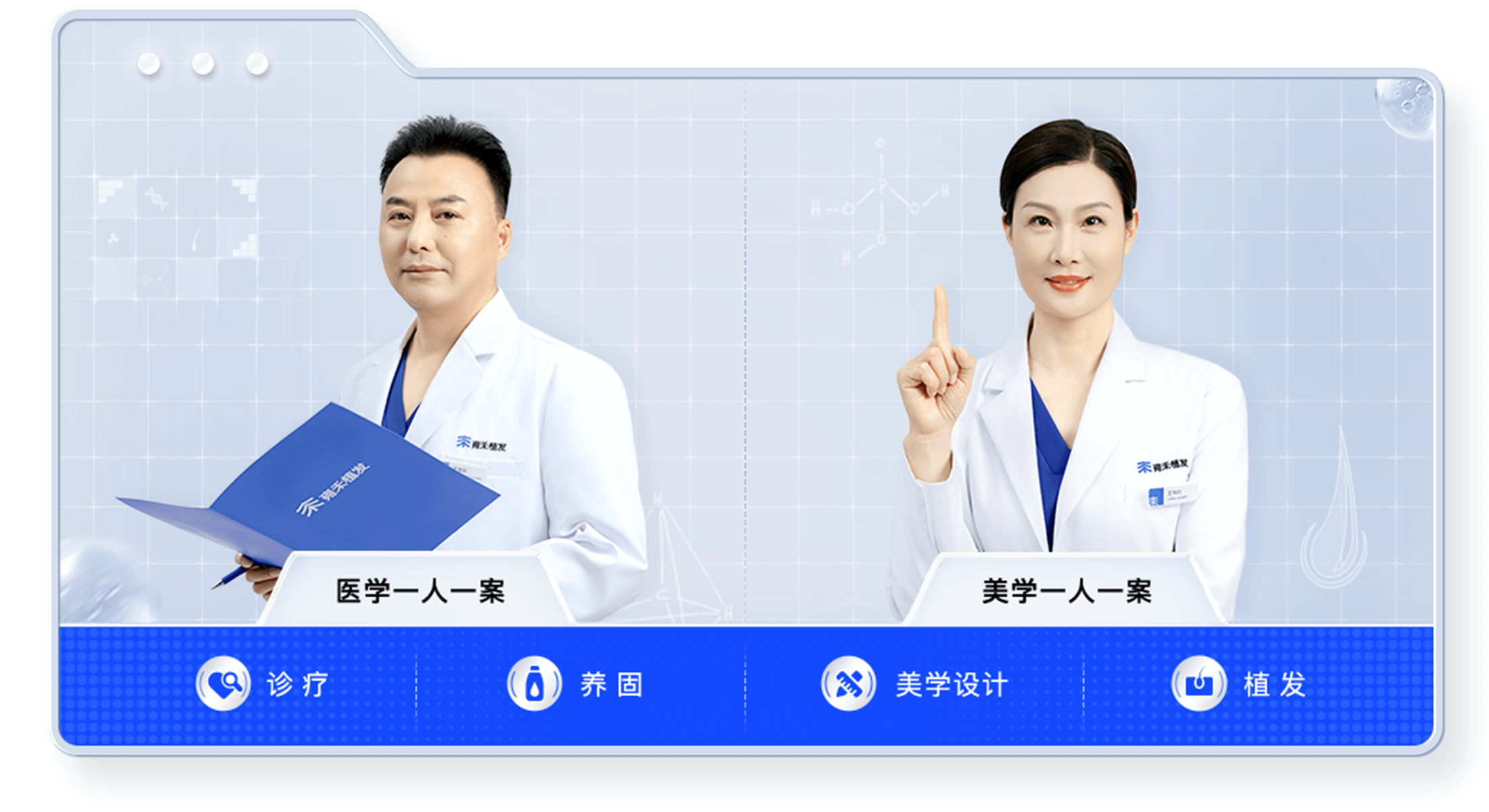 雍禾一人一案一站式毛发医疗服务流程